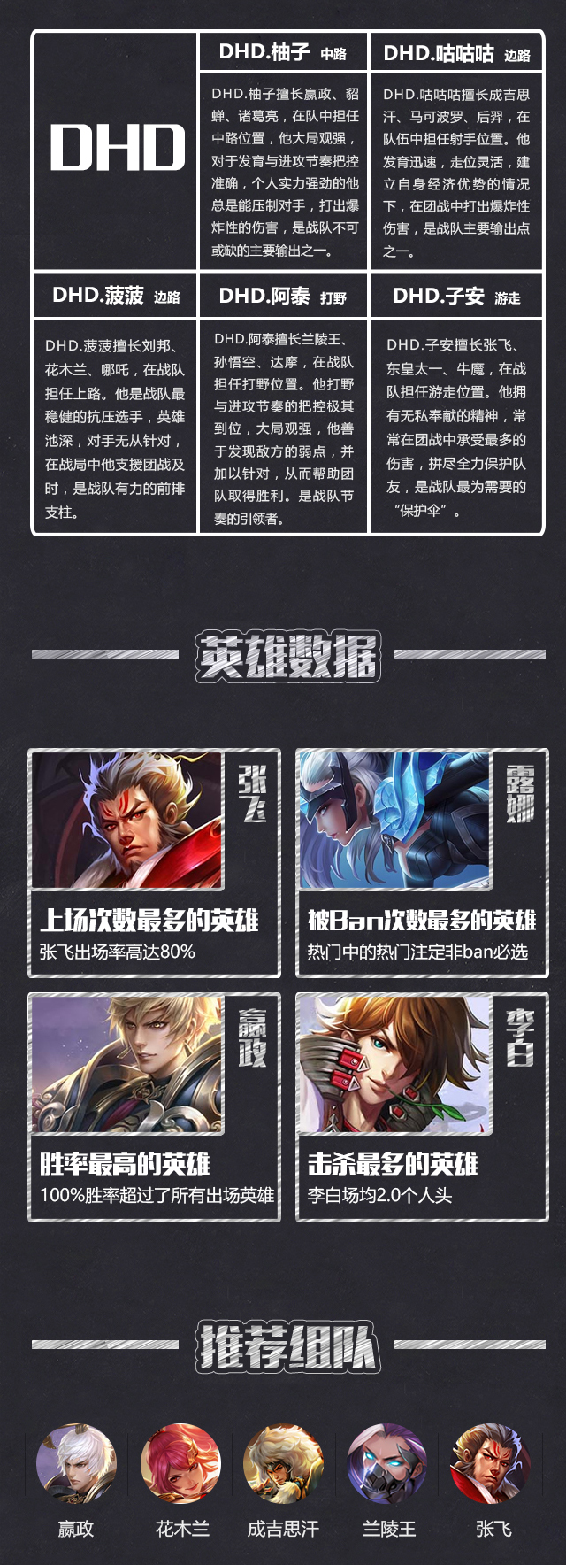 技术实力对抗，比赛过程异常激烈