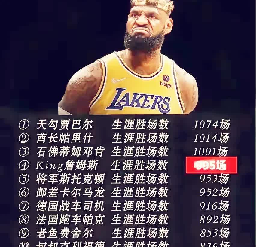 包含詹姆斯的破纪录让粉丝压倒性的词条