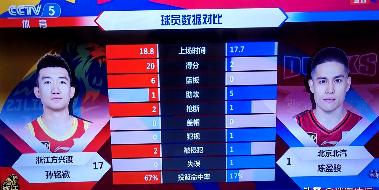精密配合！球队华丽战术得分