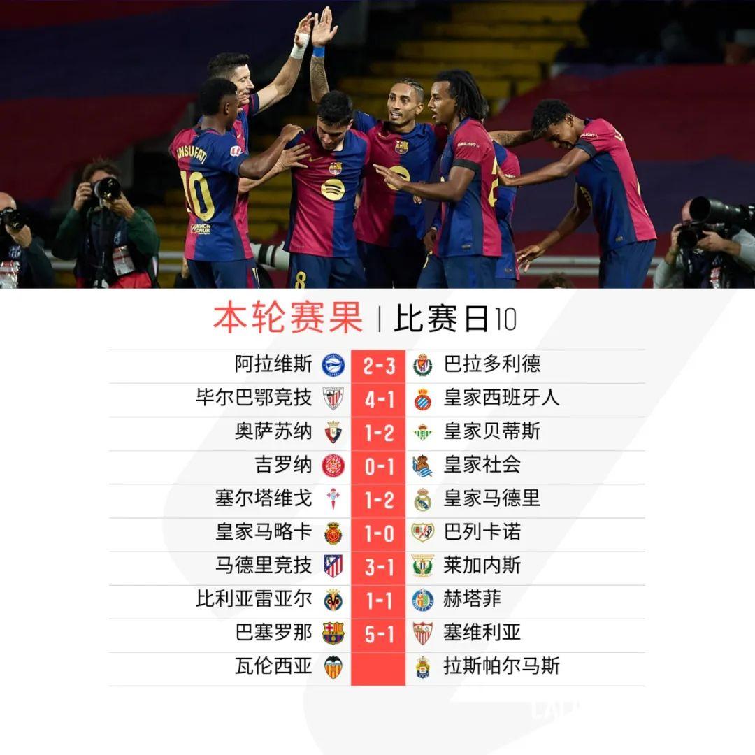 保加利亚主场大胜阿尔巴尼亚加时欧联杯晋级的简单介绍