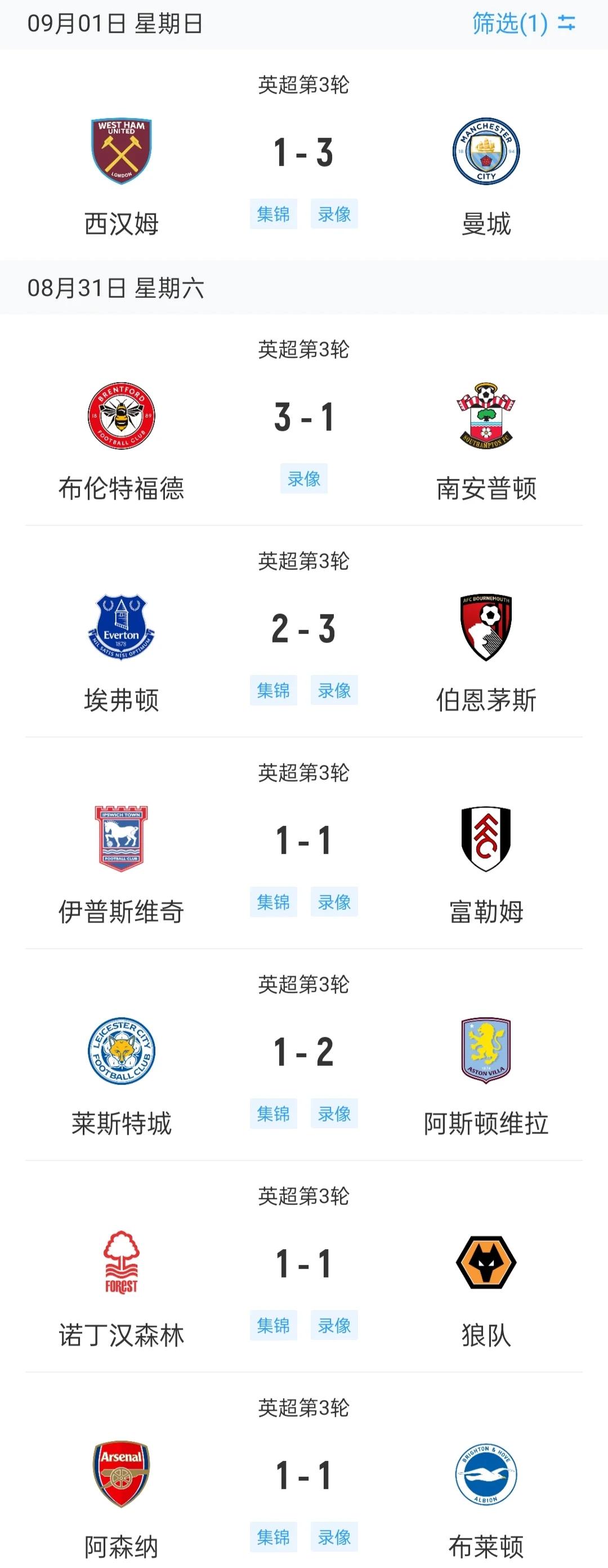 曼城大胜桑普多利亚，继续领跑积分榜
