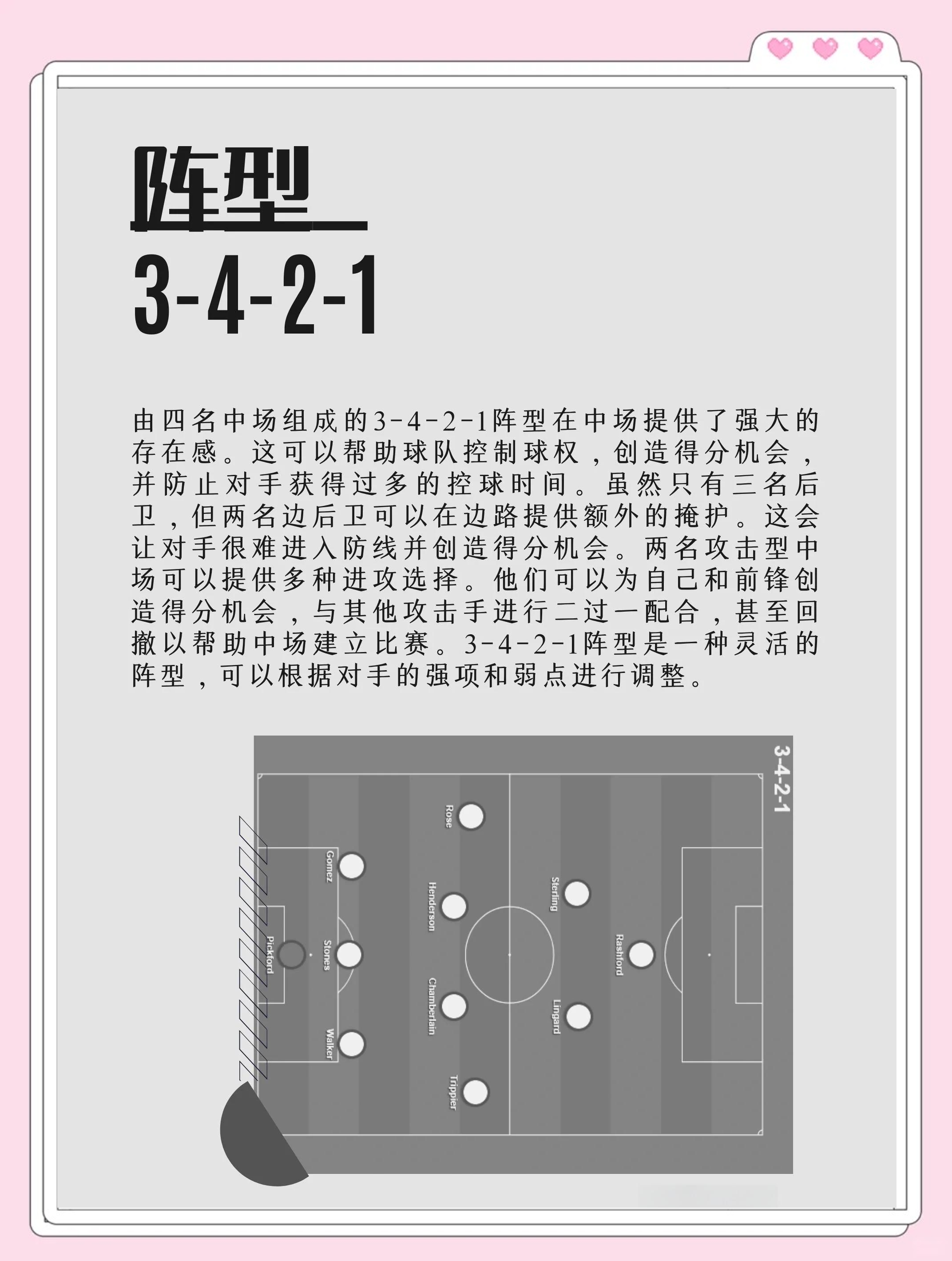 巧妙布局，球队战术取得奇效的简单介绍